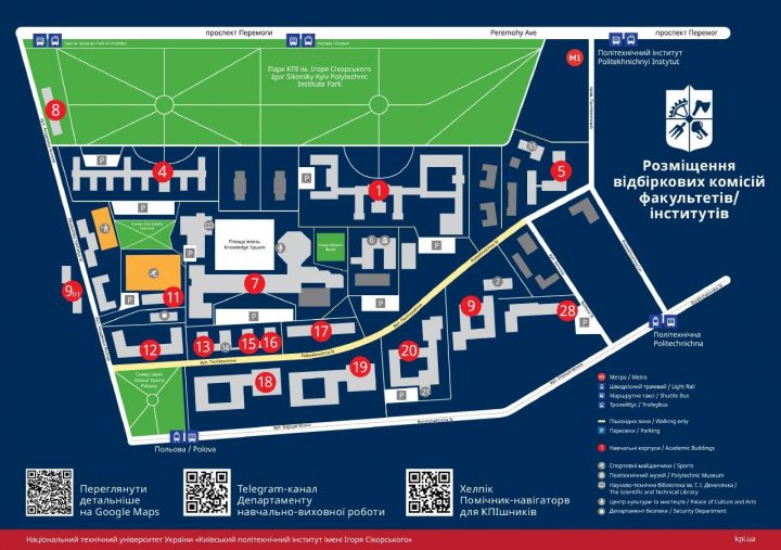 Корисні посилання при поданні документів