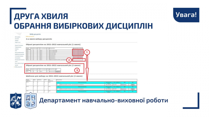 Модуль вибору дисциплін в межах другої хвилі буде доступним студентам сьогодні не раніше 16:00!