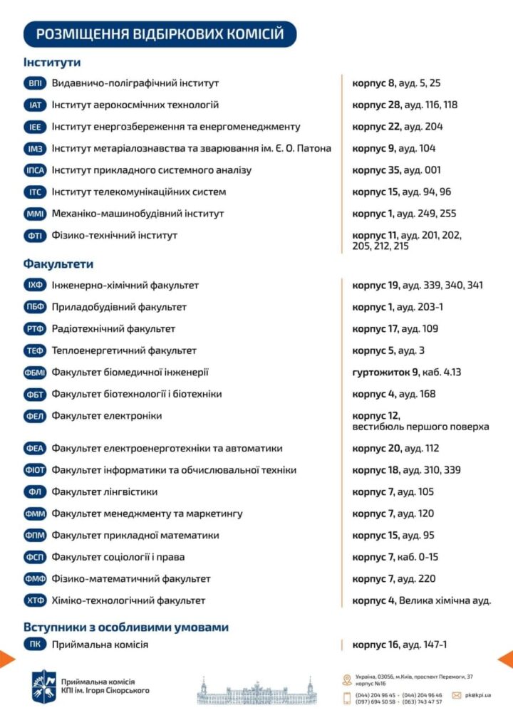 Розміщення відбіркових комісій