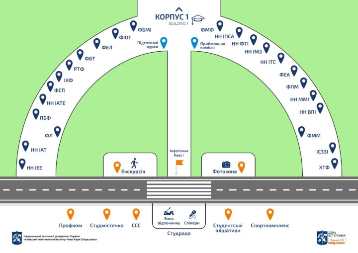 «День вступника. Відчуй КПІ!»: Розміщення локацій