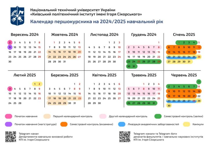 Привіт першокурснику!