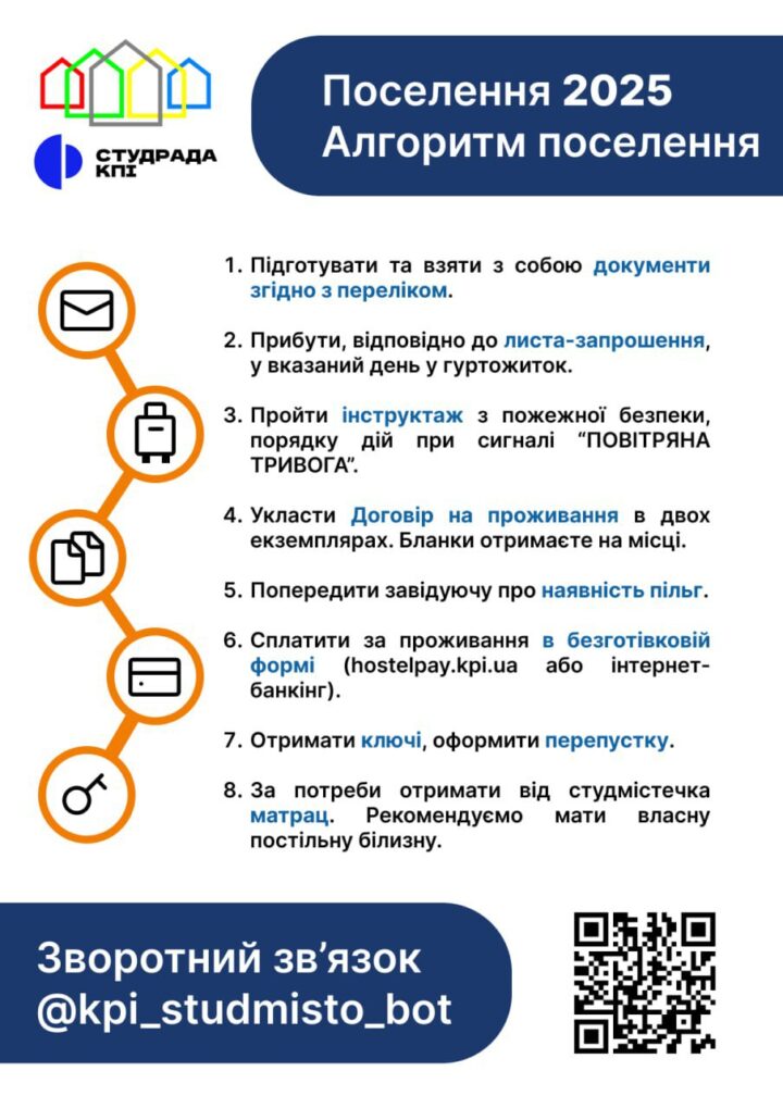 Дати поселення. Інструкція з поселення. Документи.